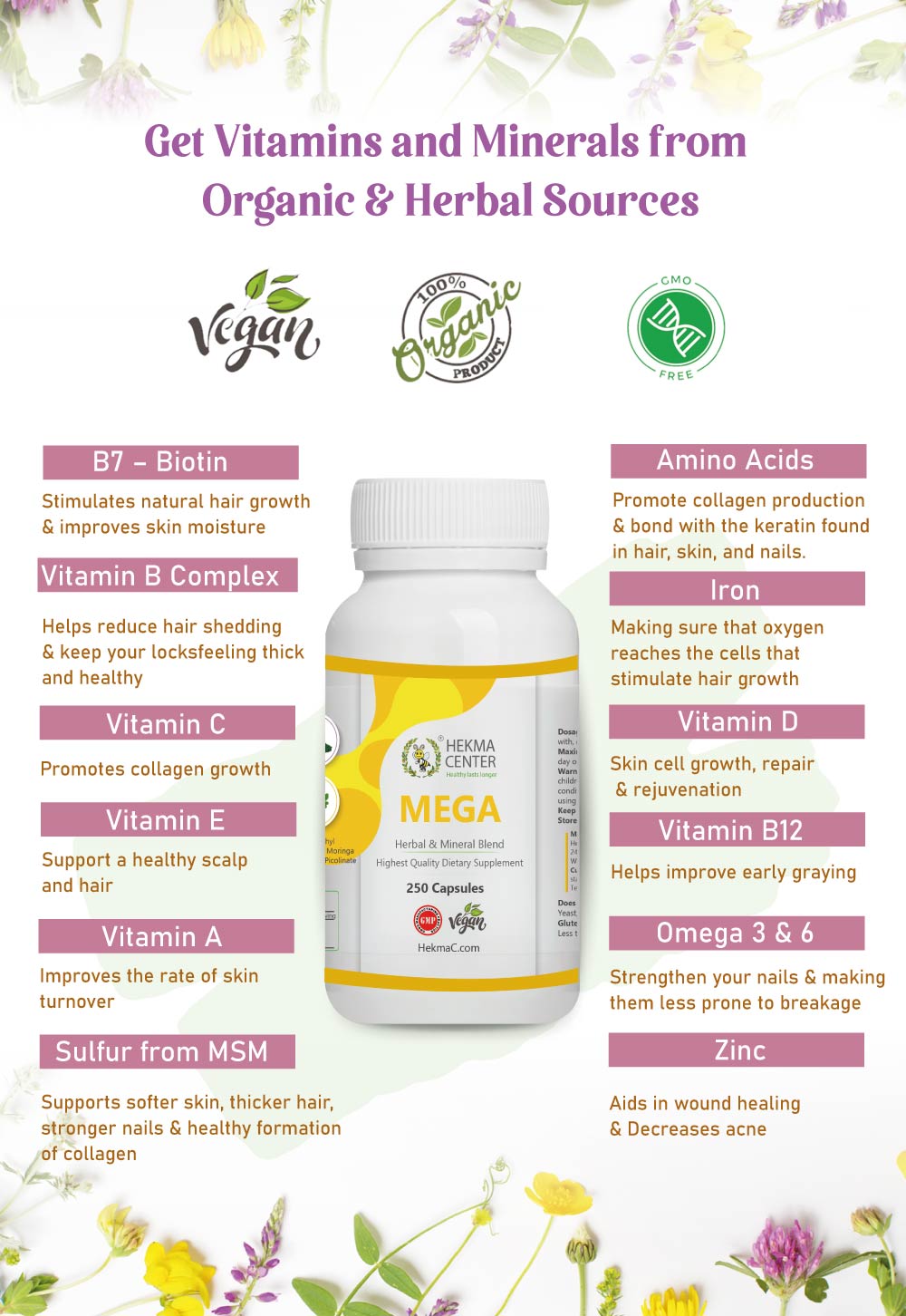 MEGA product - get vitamins - hekma center